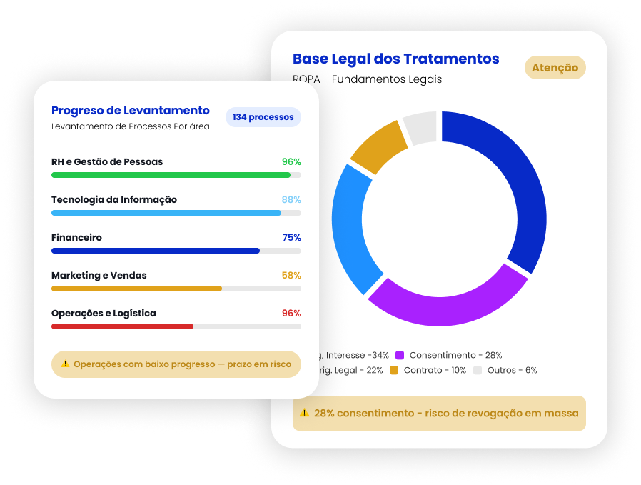 Consultor especialista Omnisblue trabalhando com MacBook